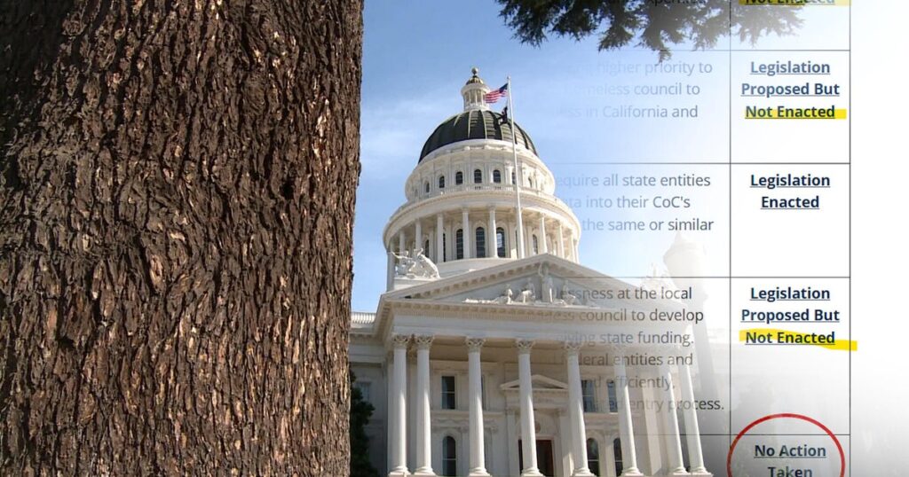 CA lawmakers failed to act on 3 of 4 audit recommendations