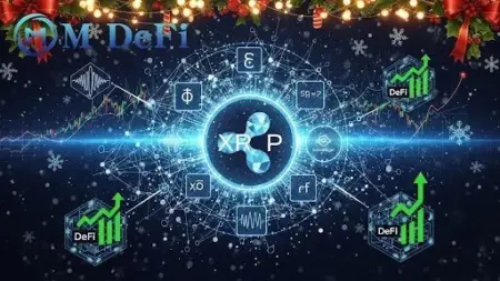 XRP price prediction after futures netflow jumps 749% in 4 hours