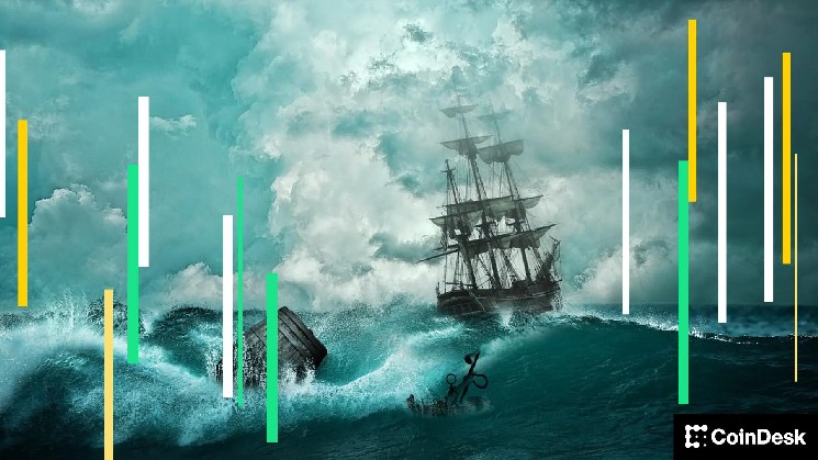 Recovering bitcoin still faces macro risks