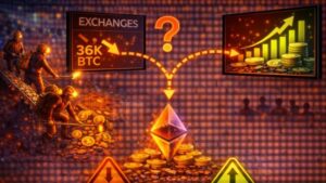 Bitcoin Miners Pull 36K BTC From Exchanges In Weeks: What Comes Next?