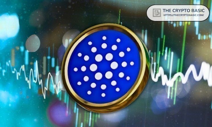 Cardano Forecast for Mar 17: ADA Stuck Below Key Resistance at $0.305 With Bears in Control